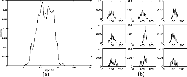 figure55
